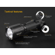 Led light Fenix TK25 IR